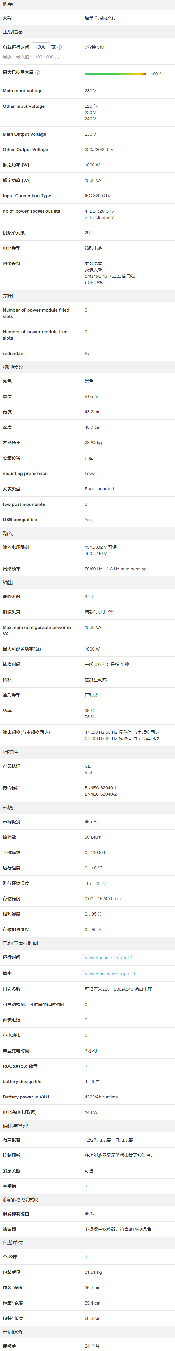 SMT1500RMI2U-CH _ APC China.png